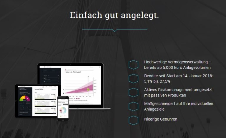 So sieht die Homepage von Whitebox aus