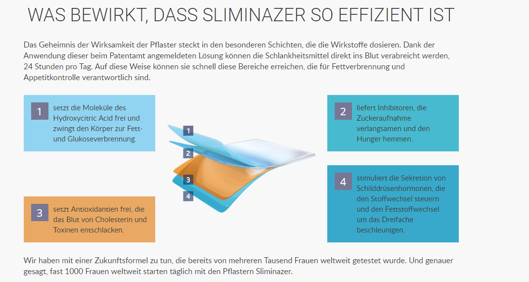 sliminazer erfahrungen & test